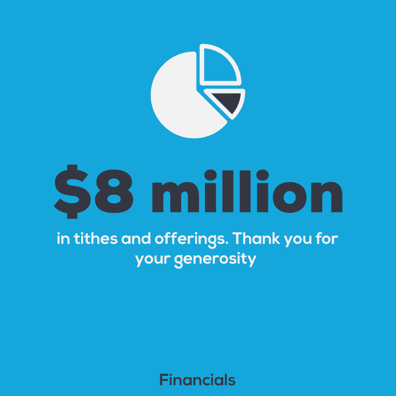 Financials