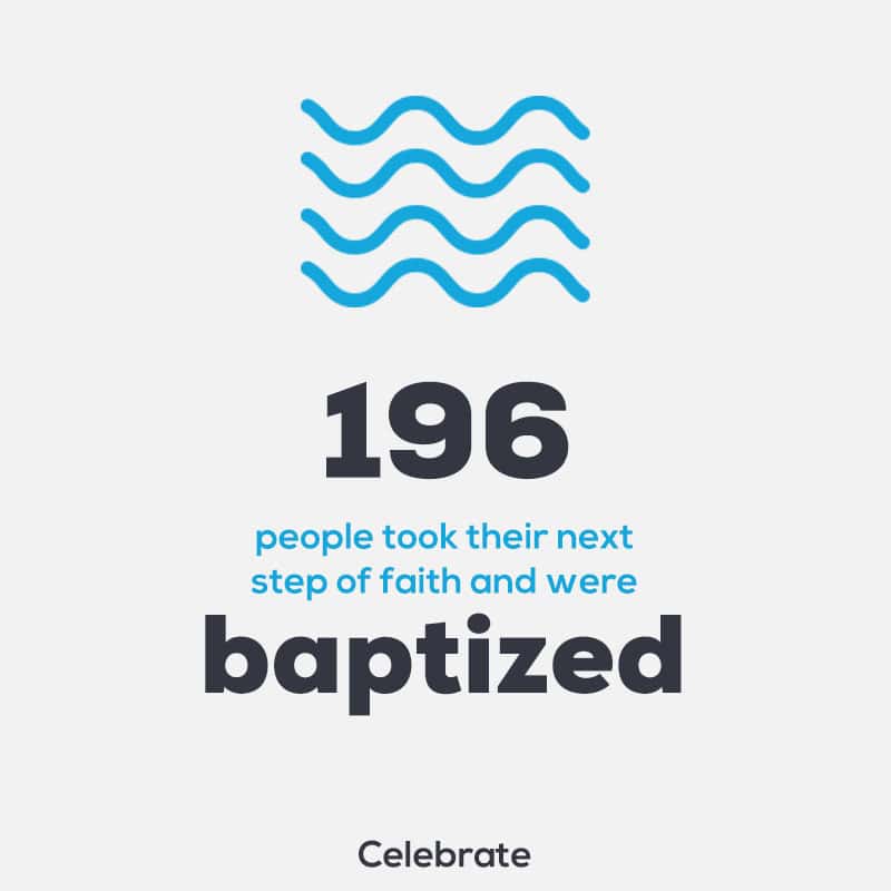 Celebrate