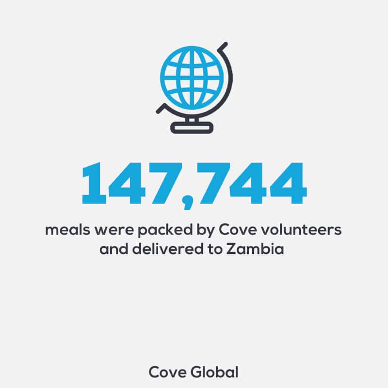 Cove Global