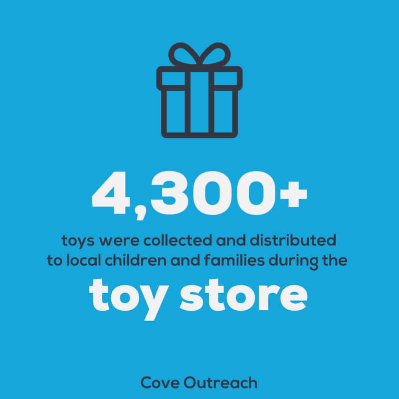 Cove Outreach